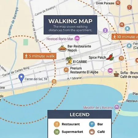 Apartment 1ª Linea De Mar + Wifi + Parking Publico By Sunset Rentasl Salou