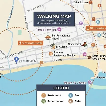1ª Linea De Mar + Wifi + Parking Publico By Sunset Rentasl * Salou